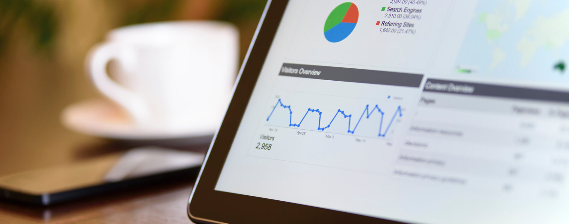 Financial reporting